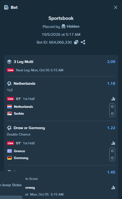 Bet slip: Netherlands - Serbia, $49,346.04 stake at 1.18 odds, placed by Hidden