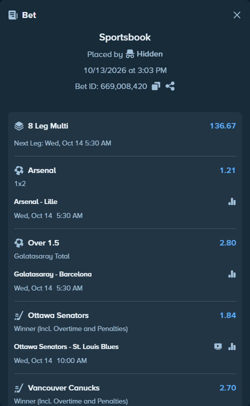 Bet slip: New York Islanders - Vancouver Canucks, $21,643.02 stake at 2.70 odds, placed by Hidden