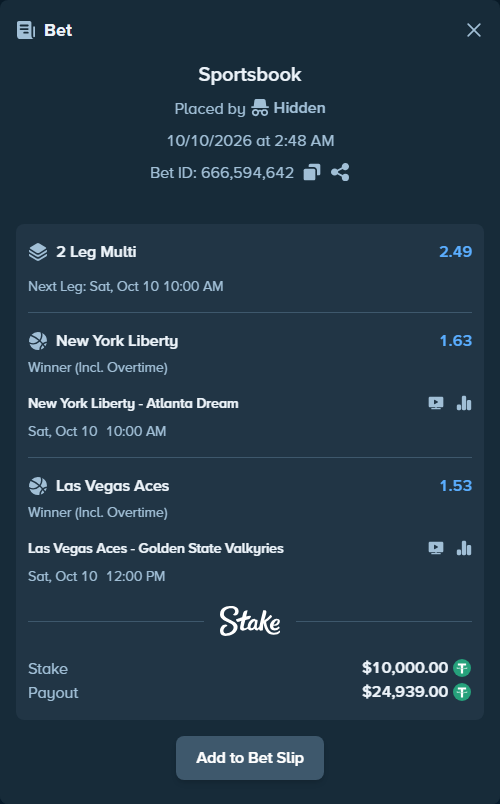 Bet slip: New York Liberty - Atlanta Dream, $10,010.00 stake at 1.63 odds, placed by Hidden
