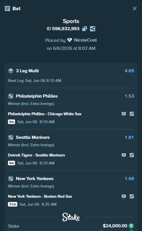 Bet slip: New York Yankees - Boston Red Sox, $24,000.00 stake at 1.68 odds, placed by NicoleCoal