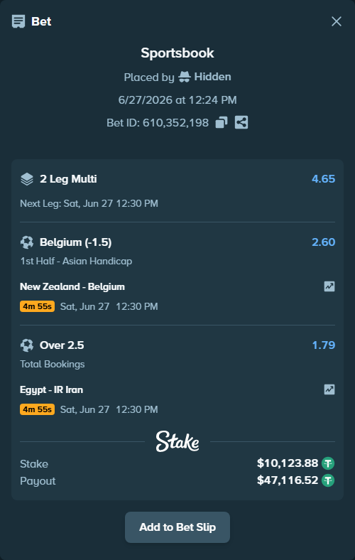Bet slip: New Zealand - Belgium, $10,134.00 stake at 2.60 odds, placed by Hidden