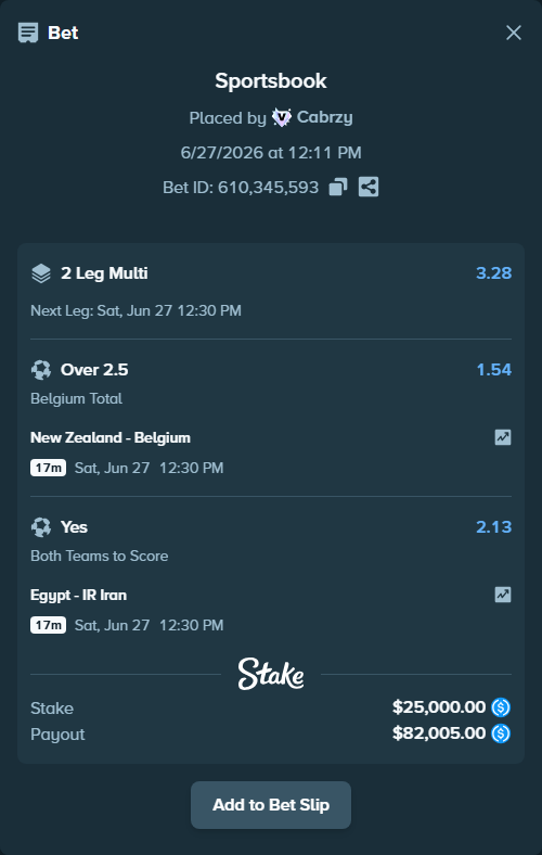 Bet slip: New Zealand - Belgium, $25,000.00 stake at 1.54 odds, placed by Cabrzy