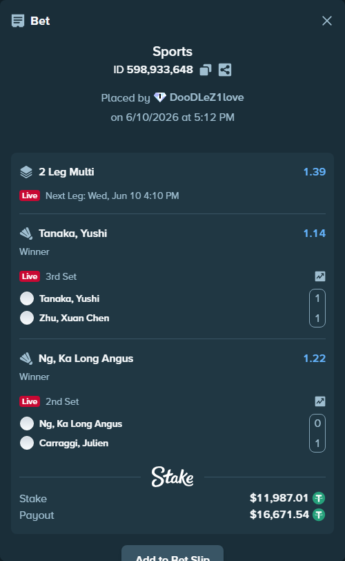 Bet slip: Ng, Ka Long Angus - Carraggi, Julien, $11,999.00 stake at 1.22 odds, placed by DooDLeZ1love