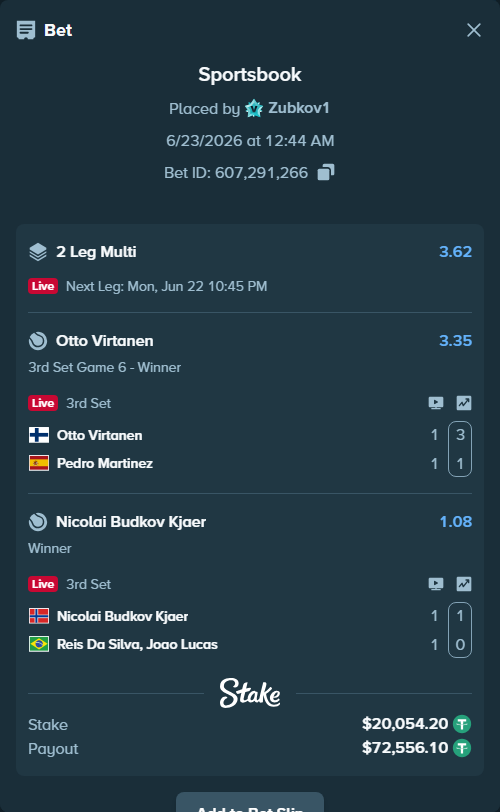 Bet slip: Nicolai Budkov Kjaer - Reis Da Silva, Joao Lucas, $20,074.25 stake at 1.08 odds, placed by Zubkov1