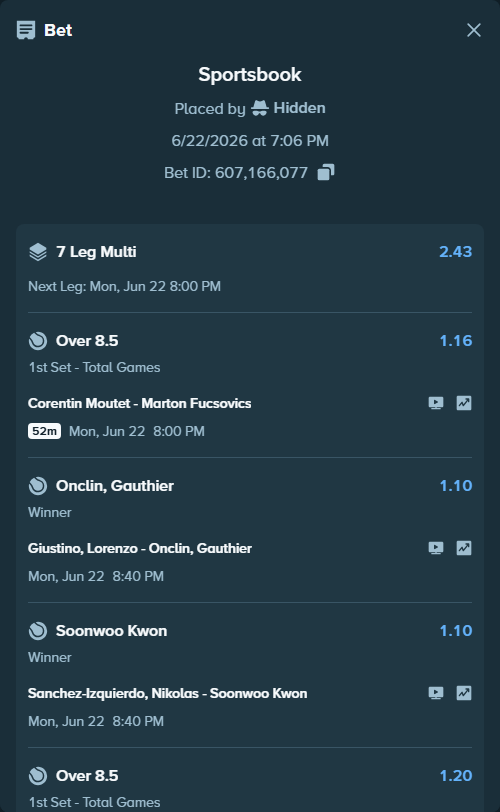Bet slip: Nicolai Budkov Kjaer - Reis Da Silva, Joao Lucas, $24,292.66 stake at 1.13 odds, placed by Hidden