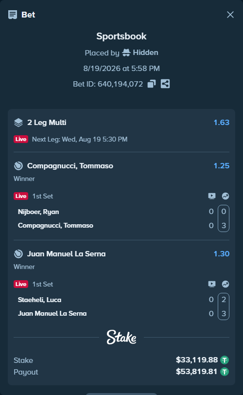 Bet slip: Nijboer, Ryan - Compagnucci, Tommaso, $33,153.00 stake at 1.25 odds, placed by Hidden