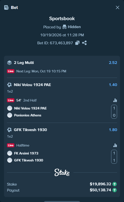 Bet slip: Niki Volou 1924 PAE - Panionios Athens, $19,916.22 stake at 1.40 odds, placed by Hidden