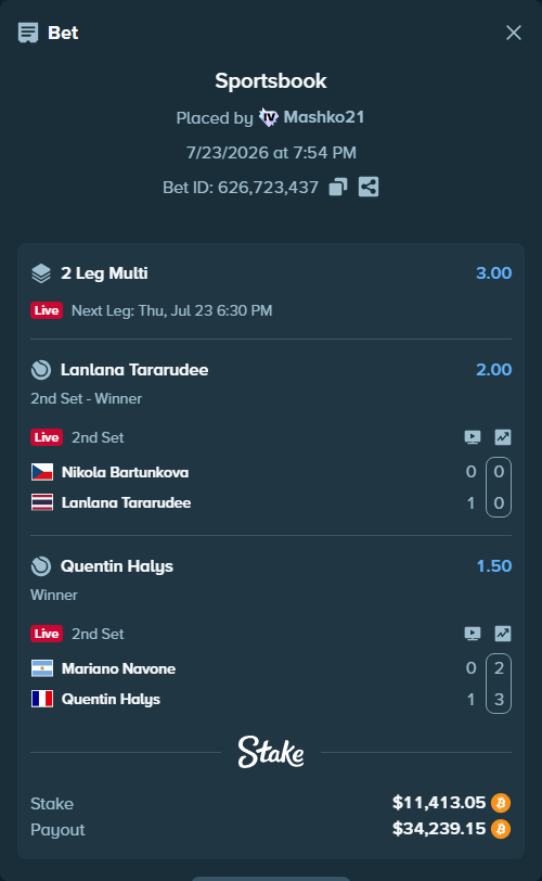 Bet slip: Nikola Bartunkova - Lanlana Tararudee, $11,180.85 stake at 2.00 odds, placed by Mashko21