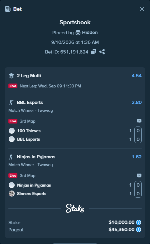 Bet slip: Ninjas in Pyjamas - Sinners Esports, $10,000.00 stake at 1.62 odds, placed by Hidden