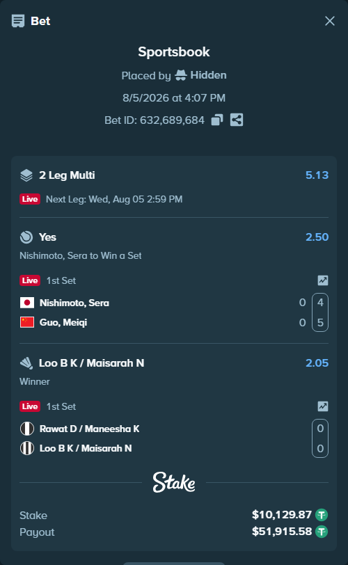 Bet slip: Nishimoto, Sera - Guo, Meiqi, $10,140.00 stake at 2.50 odds, placed by Hidden