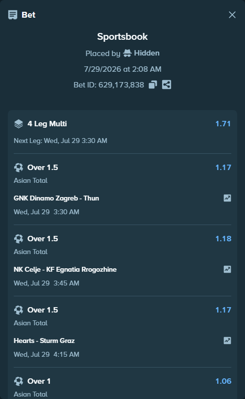 Bet slip: NK Celje - KF Egnatia Rrogozhine, $15,015.00 stake at 1.18 odds, placed by Hidden