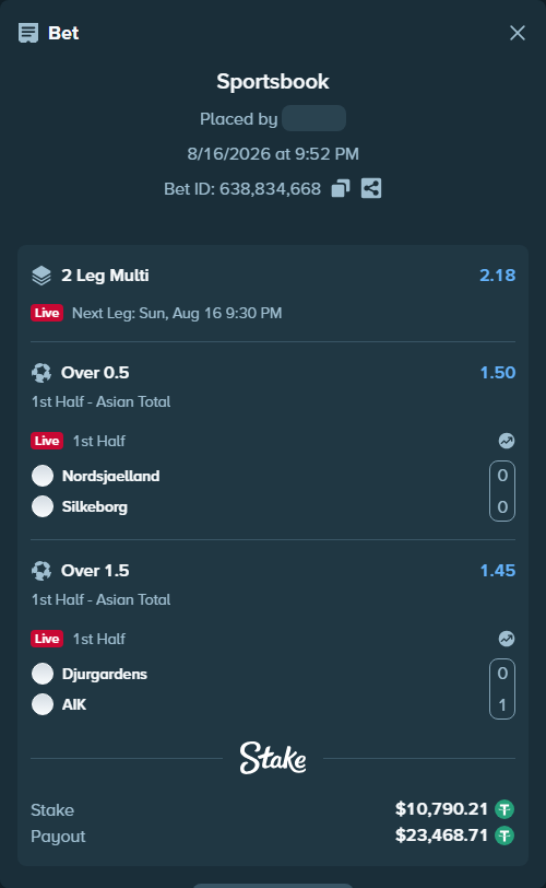 Bet slip: Nordsjaelland - Silkeborg, $10,801.00 stake at 1.50 odds, placed by tlwns4736