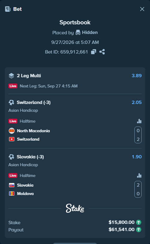 Bet slip: North Macedonia - Switzerland, $15,800.00 stake at 2.05 odds, placed by Hidden