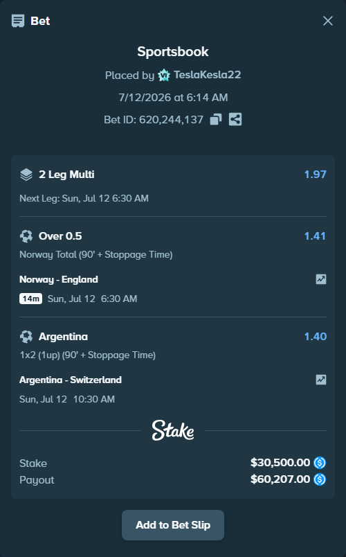 Bet slip: Norway - England, $30,500.00 stake at 1.41 odds, placed by TeslaKesla22