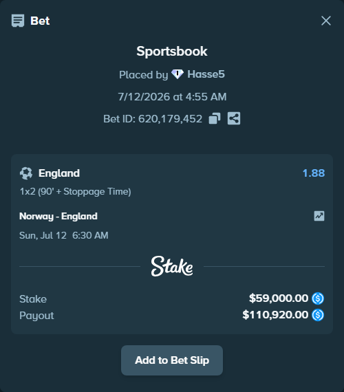 Bet slip: Norway - England, $59,000.00 stake at 1.88 odds, placed by Hasse5