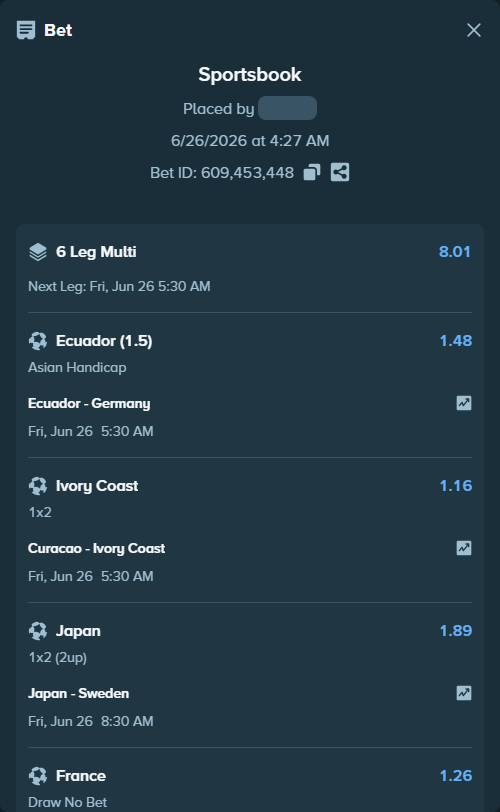Bet slip: Norway - France, $10,000.00 stake at 1.26 odds, placed by Albertosf90