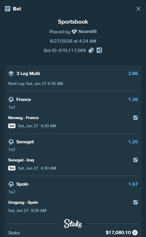 Bet slip: Norway - France, $19,044.99 stake at 1.36 odds, placed by Noam06