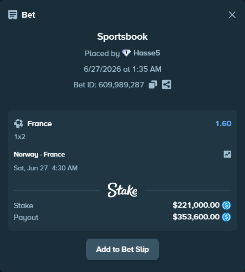 Bet slip: Norway - France, $221,000.00 stake at 1.60 odds, placed by Hasse5