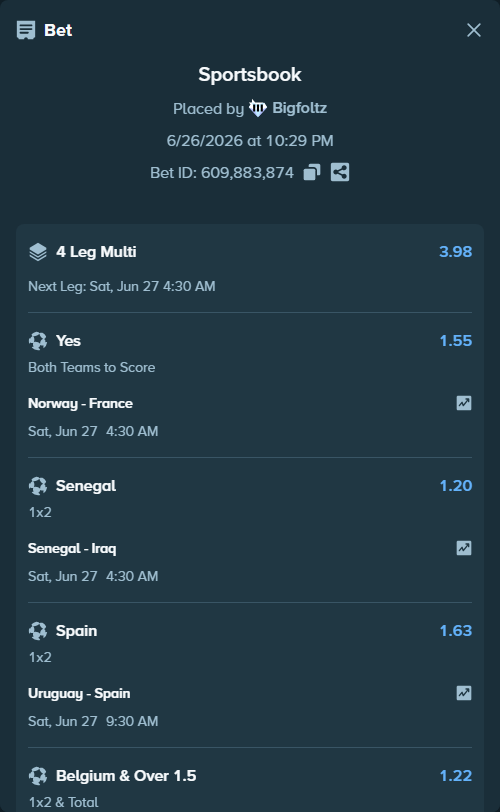 Bet slip: Norway - France, $33,413.08 stake at 1.55 odds, placed by Bigfoltz