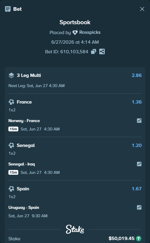 Bet slip: Norway - France, $50,069.47 stake at 1.36 odds, placed by Rosspicks