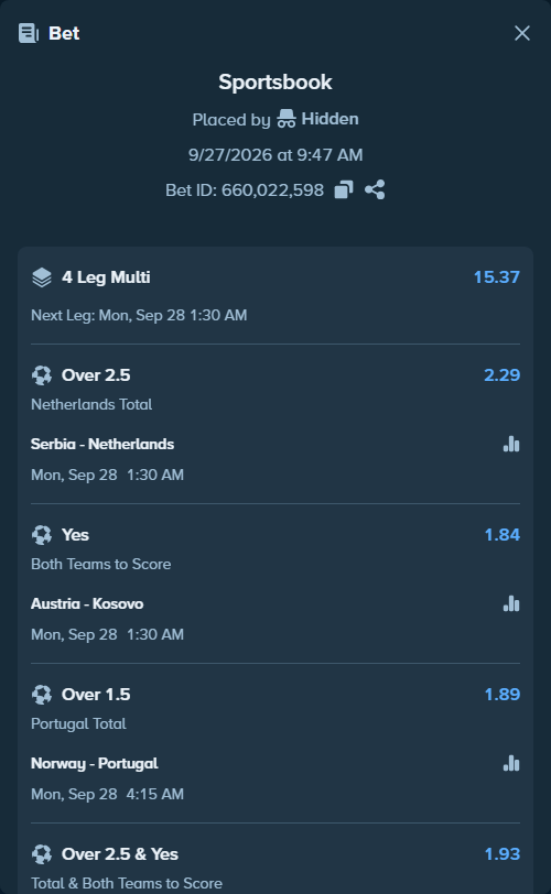 Bet slip: Norway - Portugal, $10,000.00 stake at 1.89 odds, placed by Soner1453