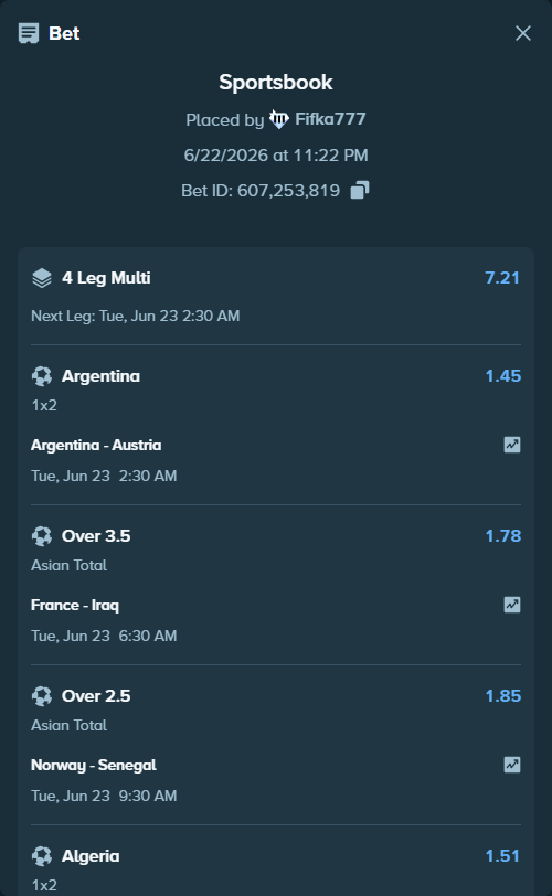 Bet slip: Norway - Senegal, $10,000.00 stake at 1.85 odds, placed by Fifka777