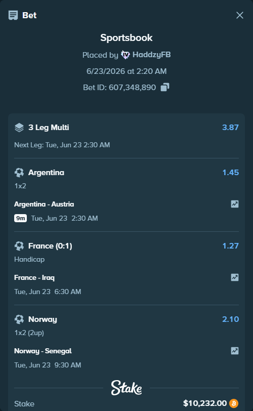 Bet slip: Norway - Senegal, $10,188.37 stake at 2.10 odds, placed by HaddzyFB