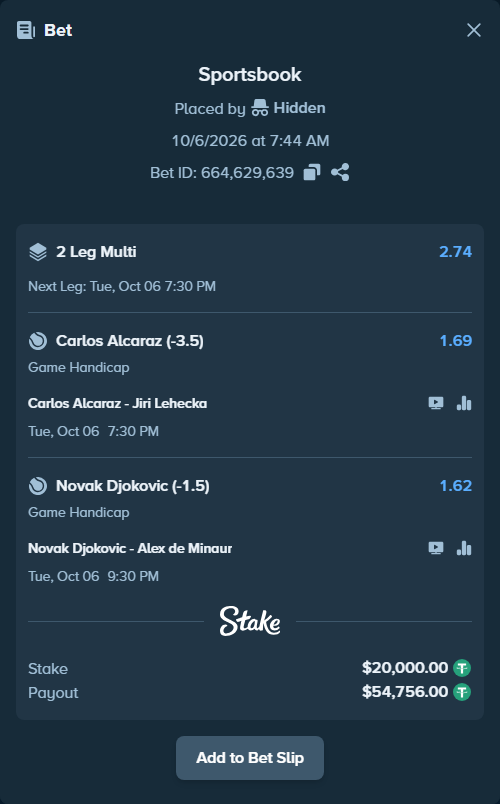 Bet slip: Novak Djokovic - Alex de Minaur, $20,000.00 stake at 1.62 odds, placed by Hidden