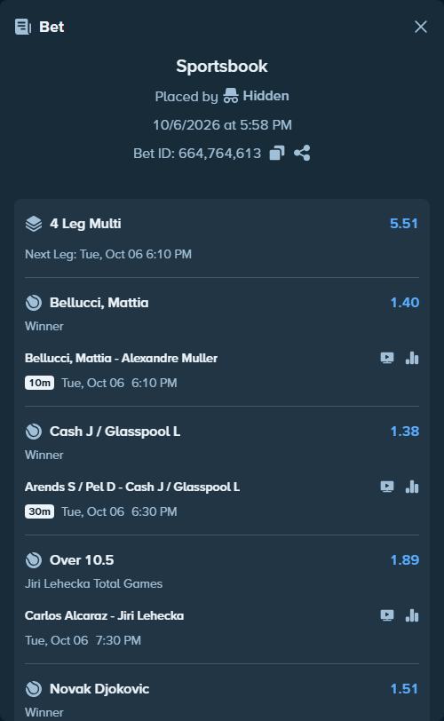 Bet slip: Novak Djokovic - Alex de Minaur, $83,095.00 stake at 1.51 odds, placed by Hidden