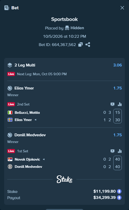 Bet slip: Novak Djokovic - Daniil Medvedev, $11,164.37 stake at 1.75 odds, placed by Netolyaaa