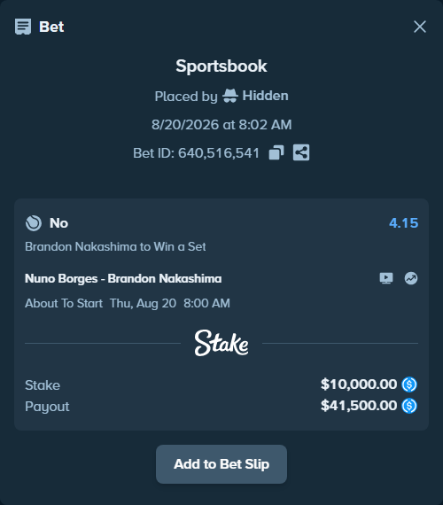 Bet slip: Nuno Borges - Brandon Nakashima, $10,000.00 stake at 4.15 odds, placed by Hidden