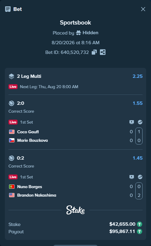 Bet slip: Nuno Borges - Brandon Nakashima, $42,655.00 stake at 1.45 odds, placed by Hidden