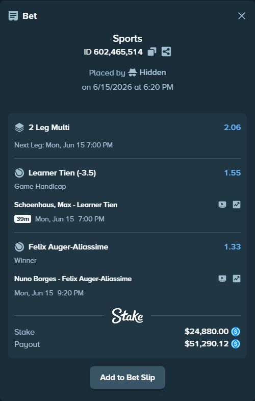 Bet slip: Nuno Borges - Felix Auger-Aliassime, $24,880.00 stake at 1.33 odds, placed by Hidden