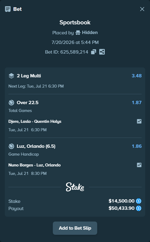 Bet slip: Nuno Borges - Luz, Orlando, $14,500.00 stake at 1.86 odds, placed by Hidden