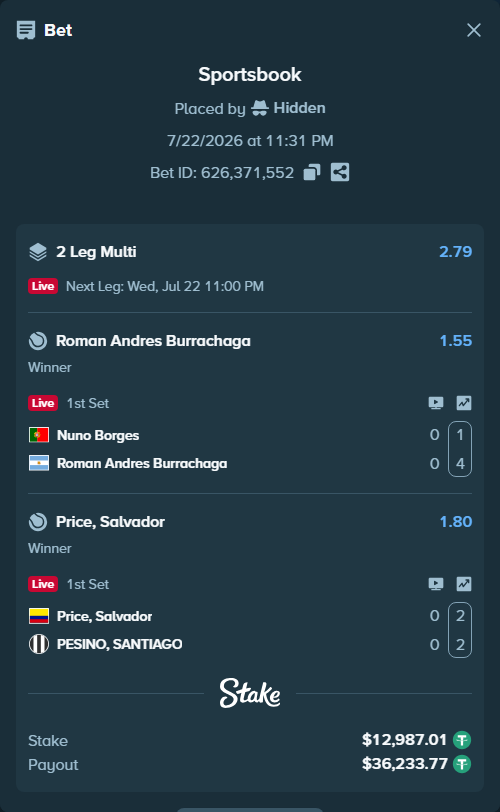 Bet slip: Nuno Borges - Roman Andres Burrachaga, $13,000.00 stake at 1.55 odds, placed by Hidden