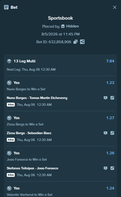 Bet slip: Nuno Borges - Tomas Martin Etcheverry, $15,000.00 stake at 1.23 odds, placed by Hidden