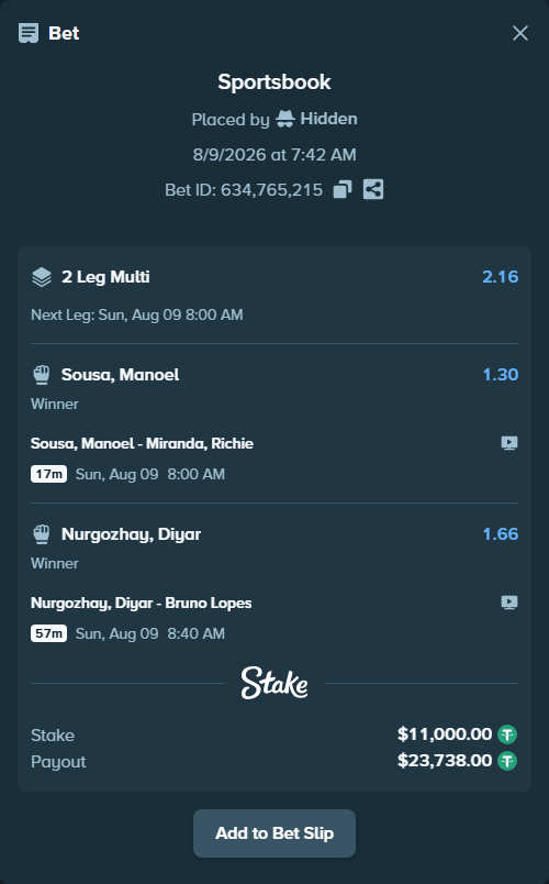 Bet slip: Nurgozhay, Diyar - Bruno Lopes, $11,011.00 stake at 1.66 odds, placed by Hidden