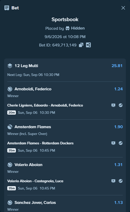 Bet slip: Nys H / Roger-Vasselin E - Balaji N S / King E, $10,871.74 stake at 1.29 odds, placed by Hidden