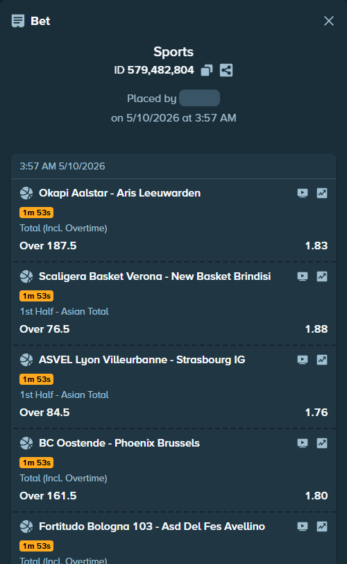 Bet slip: Okapi Aalst - LWD Basket, $20,006.00 stake at 1.83 odds, placed by unruly72227