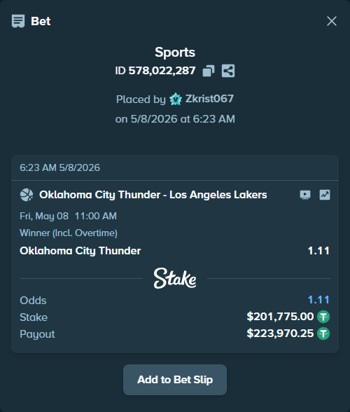 Bet slip: Oklahoma City Thunder - Los Angeles Lakers, $201,775.00 stake at 1.11 odds, placed by Zkrist067