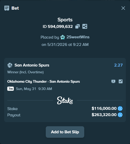 Bet slip: Oklahoma City Thunder - San Antonio Spurs, $116,000.00 stake at 2.27 odds, placed by 2SweetWins
