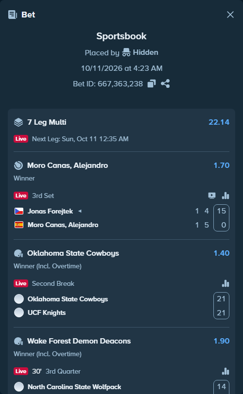 Bet slip: Oklahoma State Cowboys - UCF Knights, $22,121.99 stake at 1.40 odds, placed by Prettylfacko98