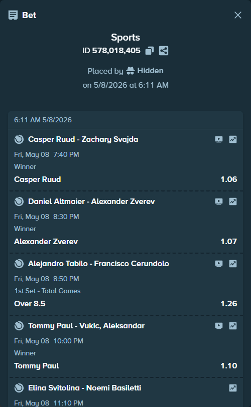 Bet slip: Oleksandra Oliynykova - Linda Noskova, $100,000.00 stake at 1.22 odds, placed by Hidden