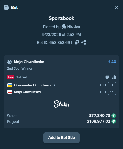 Bet slip: Oleksandra Oliynykova - Maja Chwalinska, $77,840.73 stake at 1.40 odds, placed by Hidden
