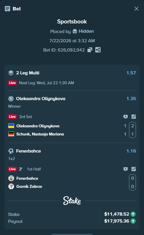Bet slip: Oleksandra Oliynykova - Schunk, Nastasja, $11,490.00 stake at 1.35 odds, placed by Hidden