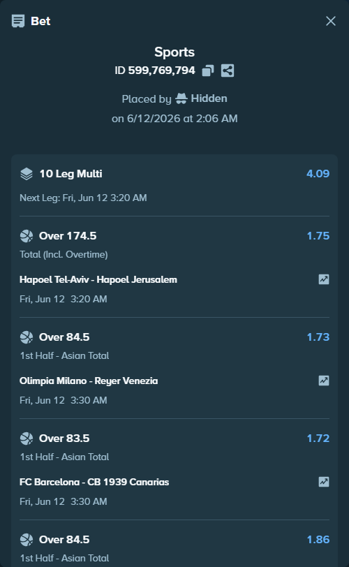 Bet slip: Olimpia Milano - Reyer Venezia, $11,622.00 stake at 1.73 odds, placed by Hidden