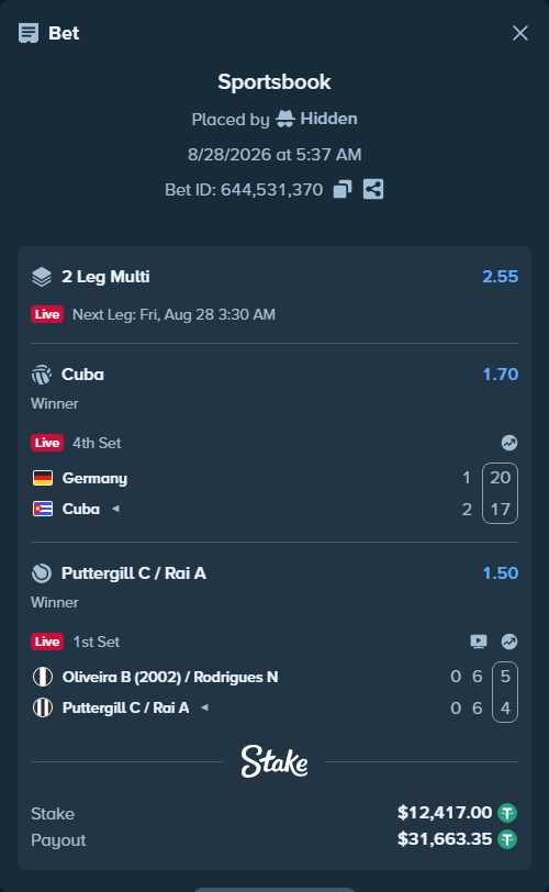 Bet slip: Oliveira B (2002) / Rodrigues N - Puttergill C / Rai A, $12,417.00 stake at 1.50 odds, placed by Hidden