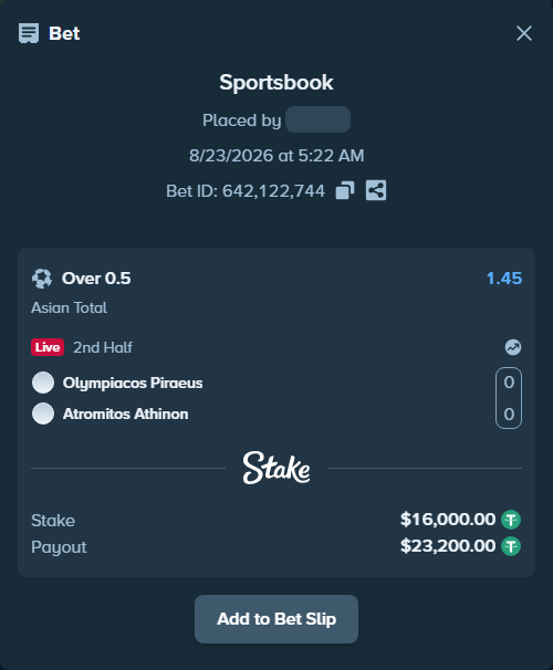 Bet slip: Olympiacos Piraeus - Atromitos Athinon, $16,000.00 stake at 1.45 odds, placed by tlwns4736