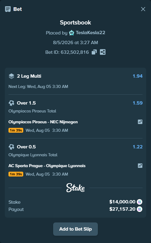 Bet slip: Olympiacos Piraeus - NEC Nijmegen, $13,744.80 stake at 1.59 odds, placed by TeslaKesla22