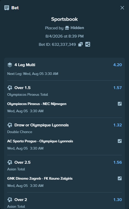 Bet slip: Olympiacos Piraeus - NEC Nijmegen, $15,015.00 stake at 1.57 odds, placed by Hidden